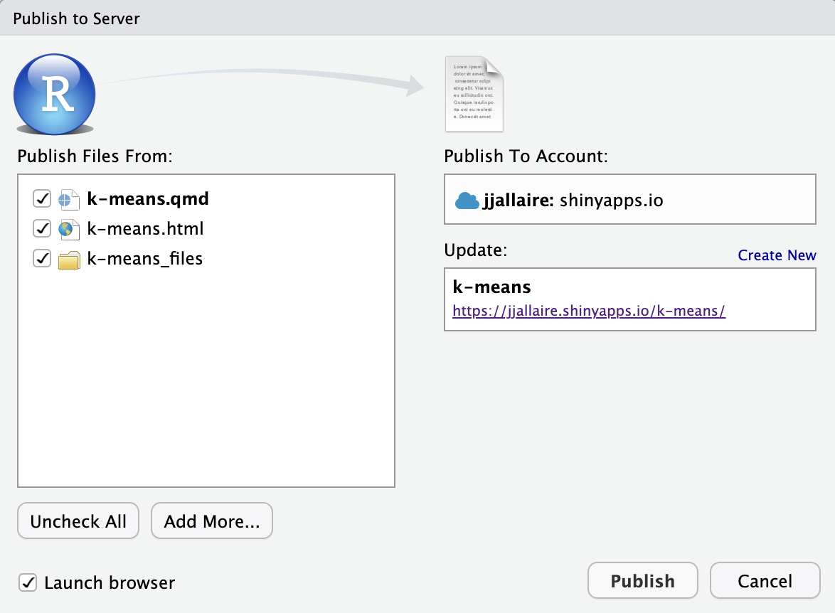 RStudio Publish to Server dialog with k-means.qmd, k-means.html, and k-means_files checked, publishing to the shinyapps.io account.
